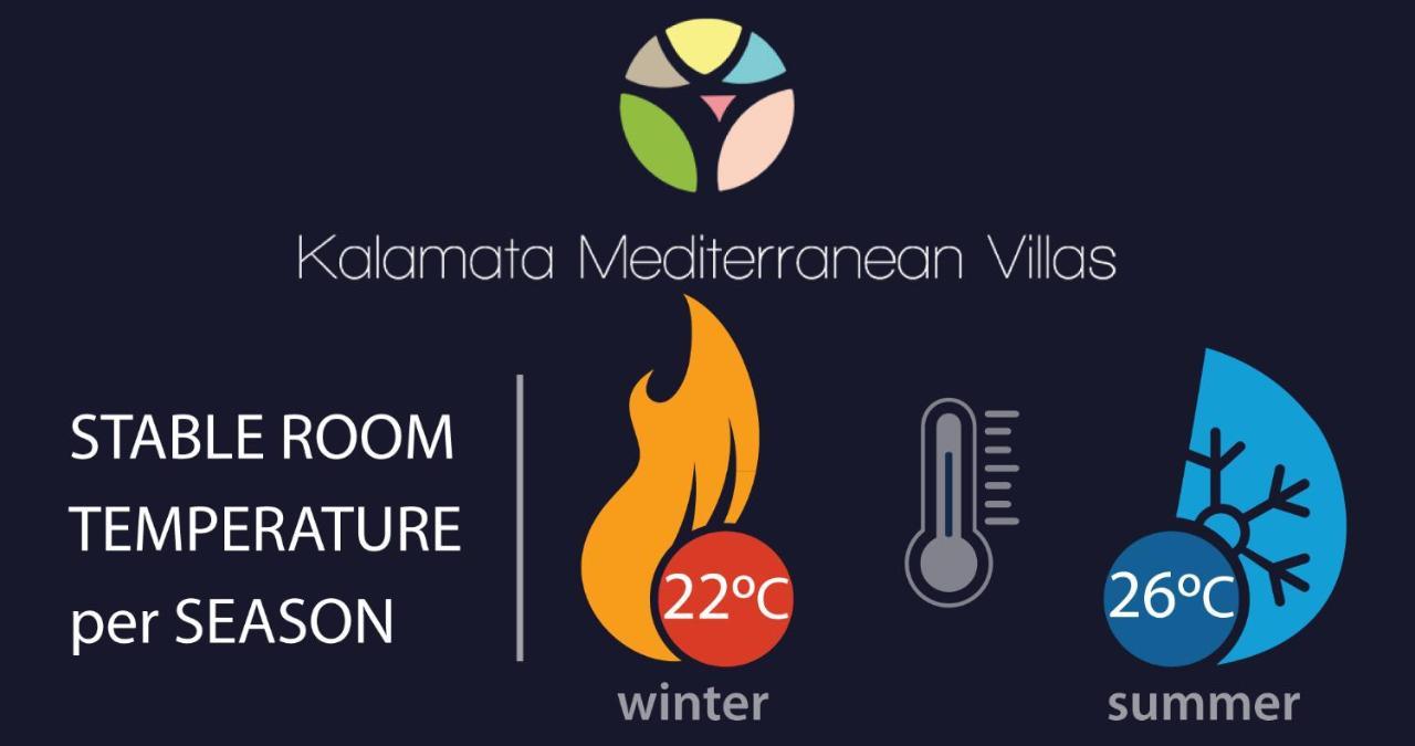 Linas Home - Kalamata Mediterranean Villas 外观 照片